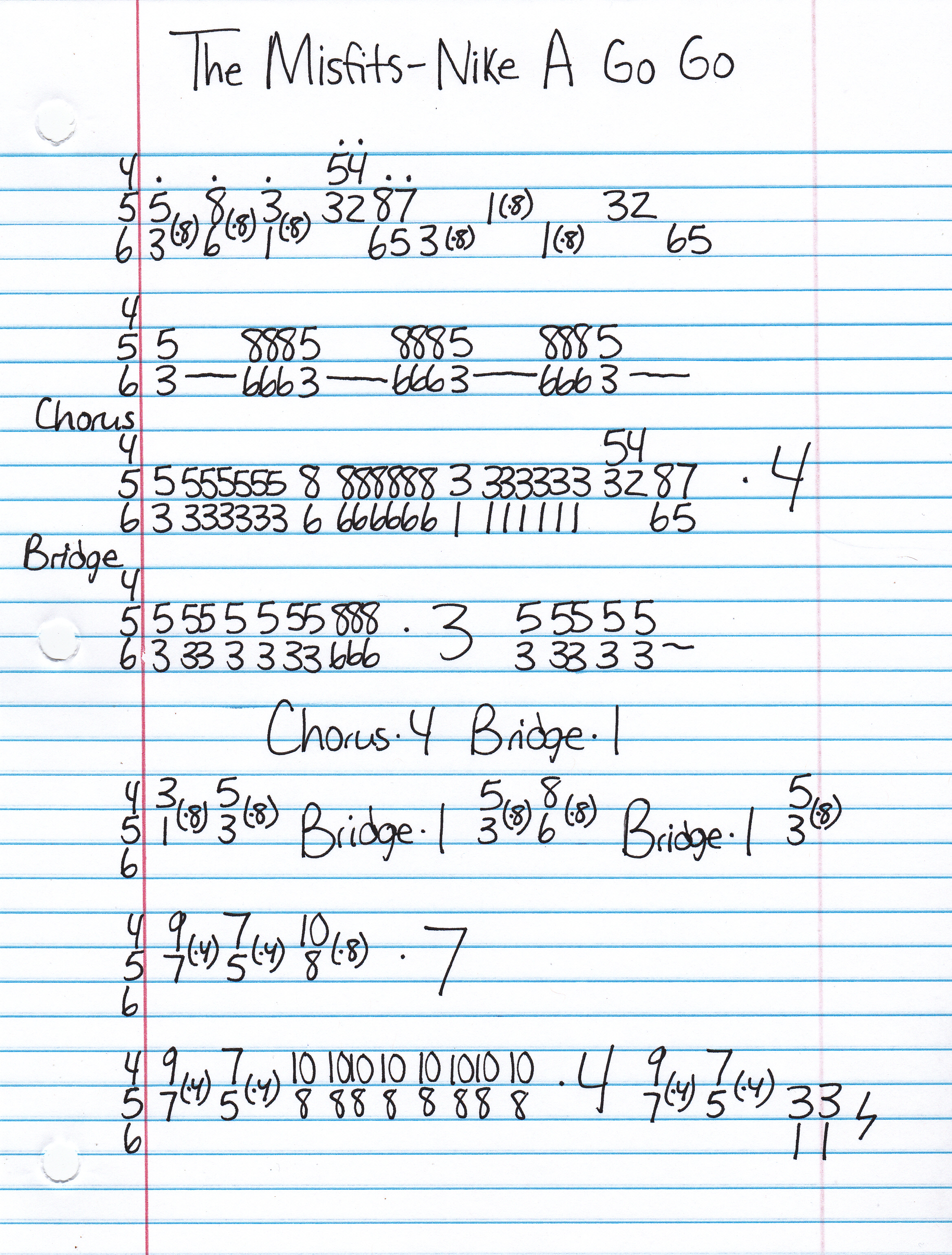 High quality guitar tab for Nike A Go Go by The Misfits off of the album Walk Among Us. ***Complete and accurate guitar tab!***